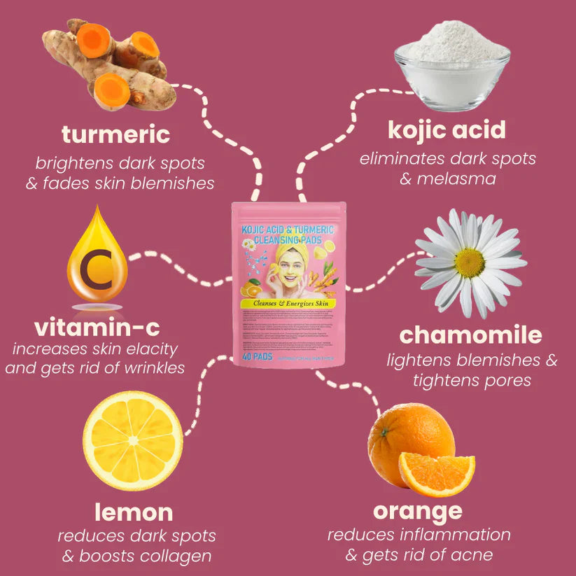 Brightening Turmeric & Kojic Pads
